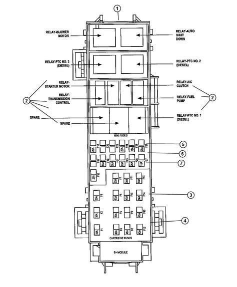 94 grand cherokee 5.2 power distribution box relays|Grand Cherokee wiring diagram.